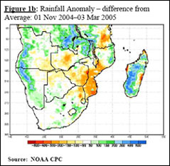 Rainfall Anomaly – difference from
Average: 01 Nov 2004–03 Mar 2005