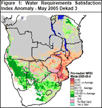 Water Requirements Satisfaction Index Anomaly - May 2005 Dekad 3