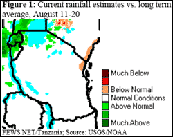 Current rainfall estimates vs. long term
average, August 11-20
