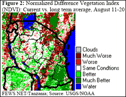 Normalized Difference Vegetation Index
(NDVI): Current vs. long term average, August 11-20